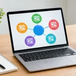 How to Build Topic Clusters That Drive Traffic